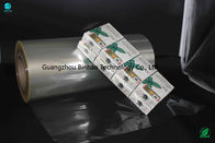 Dust Proof And Waterproof Transparent PVC Film High Tensile Strength For Packing Cigarette Boxes